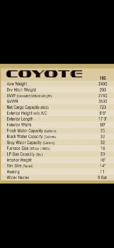 Coyote camper - Photo 2