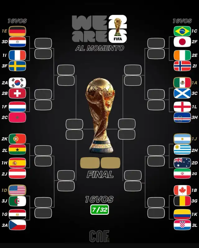 World Cup games