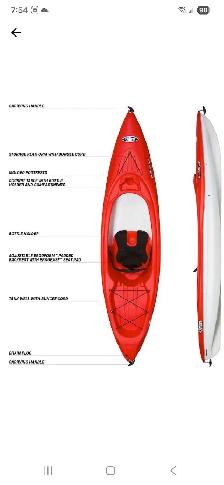 Kayaks for sale
