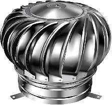 Roof Wind Turbine 16 inch New !! $60