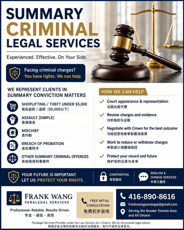 Facing Criminal Charges? Received a Court Notice? We can help!