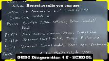 OBD2 Diagnostics 4 U - SCHOOL - Photo 8