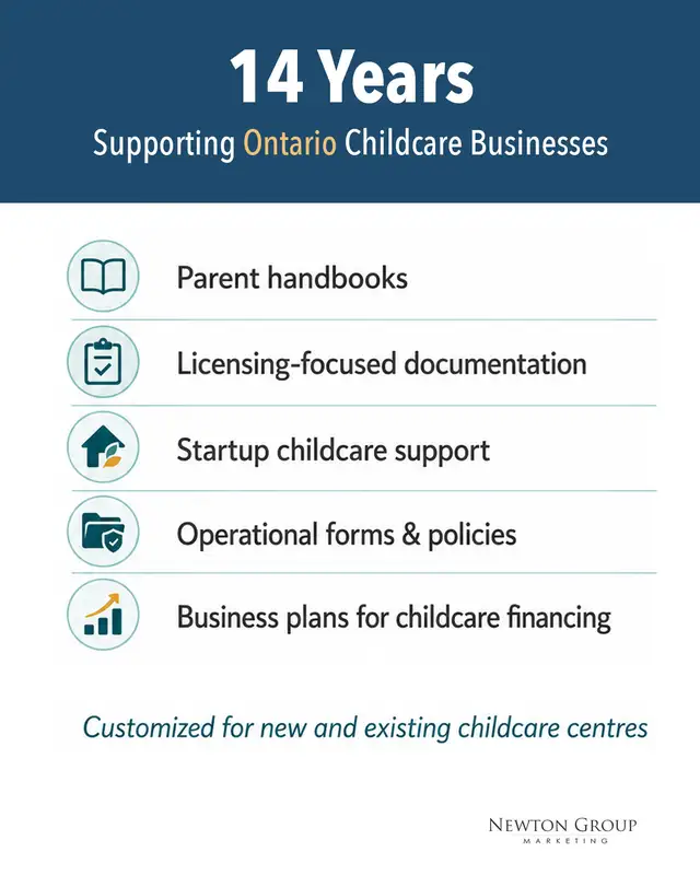 CCEYA-Compliant Childcare Forms, Handbooks & Contracts — Built f
