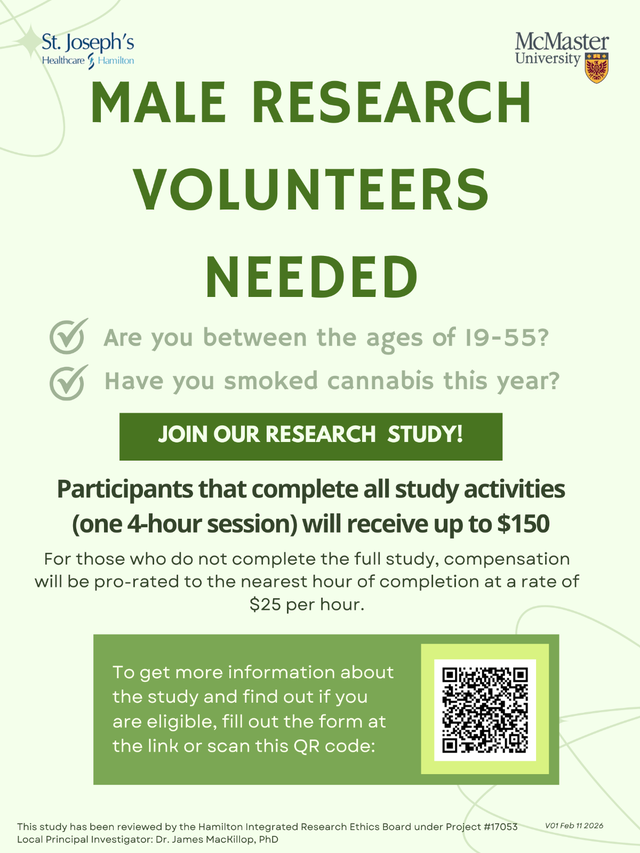 Looking for MALE RESEARCH PARTICIPANTS!