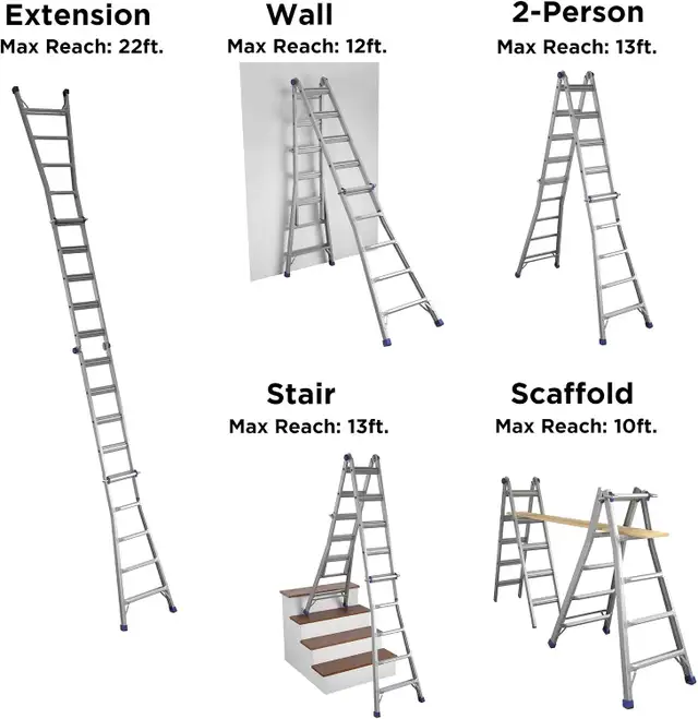 Multi function Ladder. 'Cosco Worlds Greatest Ladder'