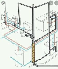 Exhaust fan, Appliances installation - Photo 3