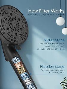 Brand New Black Shower Set With Filter For Sale - Photo 3