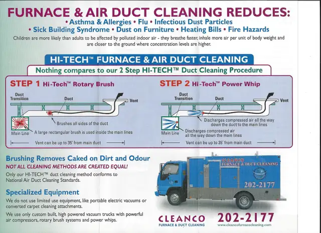 CLEANCO - FURNACE AND DUCT CLEANING