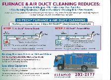 CLEANCO - FURNACE AND DUCT CLEANING