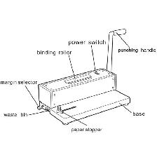 Electric Spiral Coil Binding Machine Punching 46 Holes 026730 - Photo 9