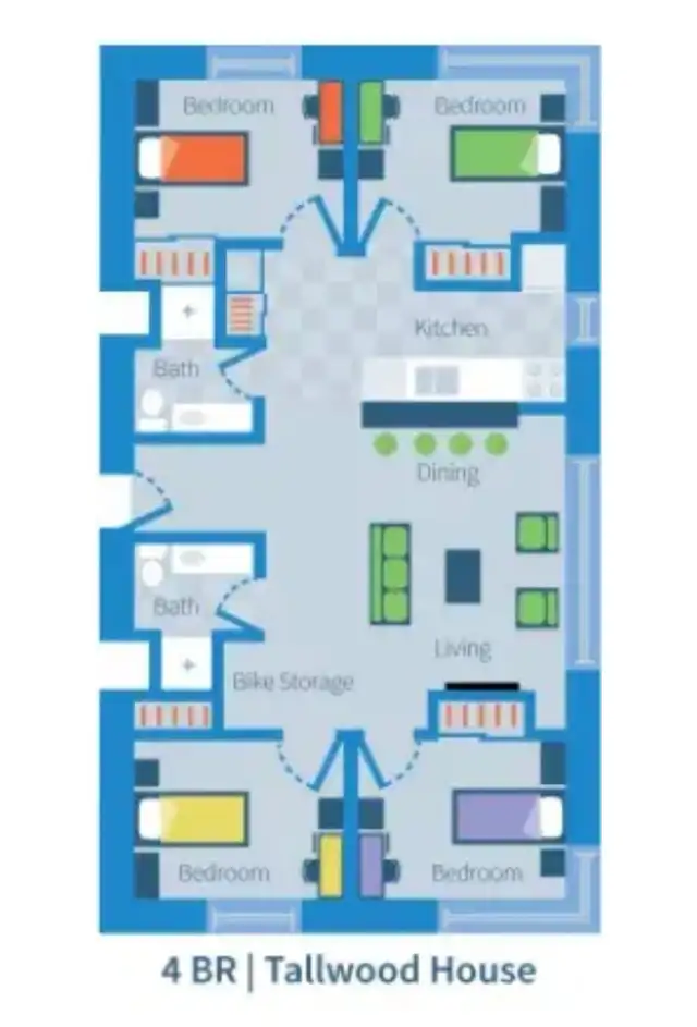 UBC Tallwood Room for Sublet - $1135/mo  July/Aug