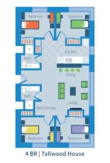 UBC Tallwood Room for Sublet - $1135/mo  July/Aug