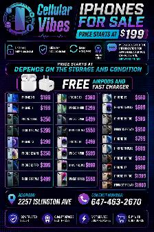 Apple iPhone Selection