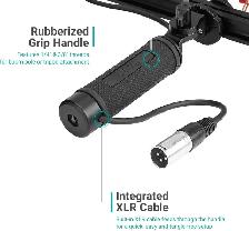 Movo BWS1000 Blimp Wind & Vibration Protection System for Shotgu - Photo 6