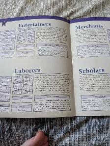the Witcher .livres je jeux de rôle . - Photo 6