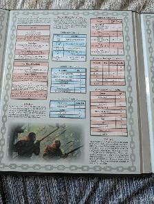 the Witcher .livres je jeux de rôle . - Photo 8