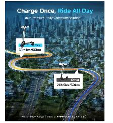 Brand New Electric Scooter For Adults Unopened Box - Photo 6