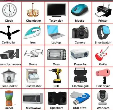 Top Dollar For Nest Products, Garmin, Ps5, Xbox, Dji Drones
