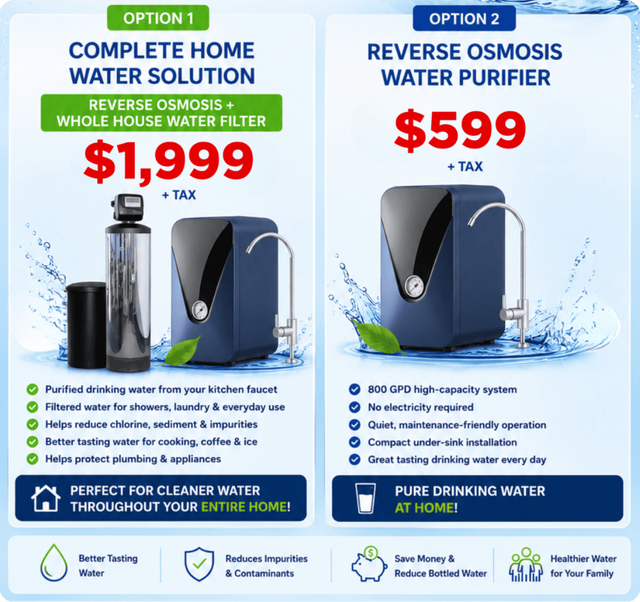 Cleaner Water Solutions – Special Pricing!
