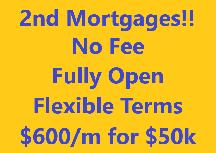 ✅ 1st & 2nd Mortgages ✅ - FAST & EASY! Private Direct Lender! - Photo 3