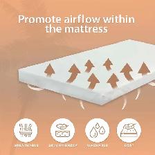5 Inch High Density Reversible Foam Mattress. - Photo 5