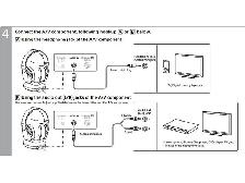 Sony WH-RF400 Wireless TV Headphones – Open Box - Photo 4