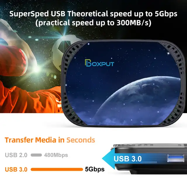 BOXPUT AMLOGIC ANDROID TV , FAST PROCESSOR