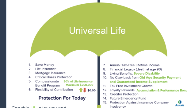 Universal Life insurance