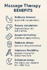 Relaxation Massage for Males - Photo 2