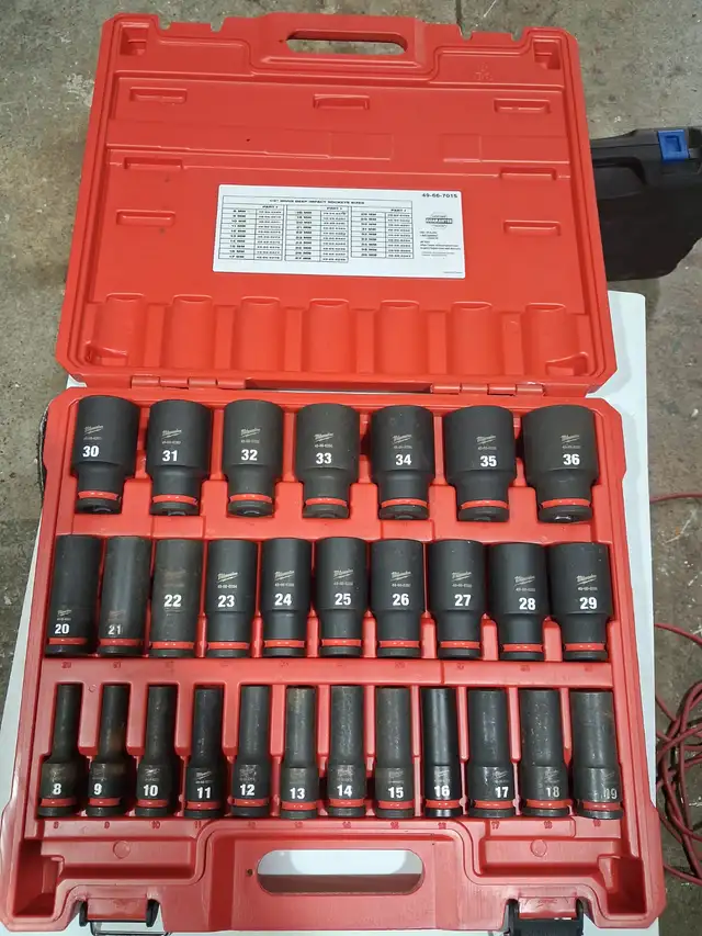 Milwaukee shockwave impact duty socket set 1/2 inch drive 29 pie