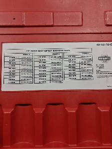 Milwaukee shockwave impact duty socket set 1/2 inch drive 29 pie - Photo 3