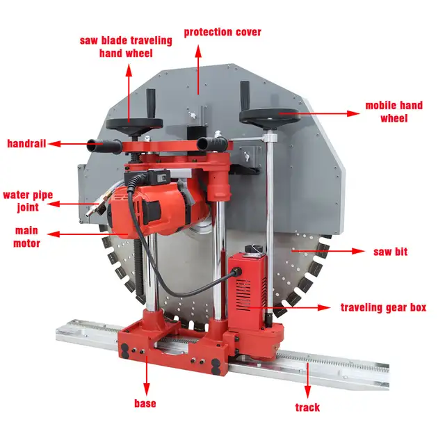16' Cut Depth Reinforced Concrete Saw with Guide Rail 023492