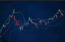 Eager to Learn Trading – Looking for a Genuine Mentor