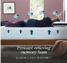 LIT ELECTRIQUE & MATELAS - ELECTRIC BED BASE & MATTRESS  TWIN XL - Photo 4