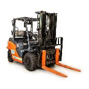 Toyota 7000 Lb Forklift Rental - Free Delivery & P