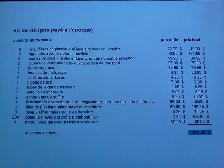 Kit de vin - Photo 6