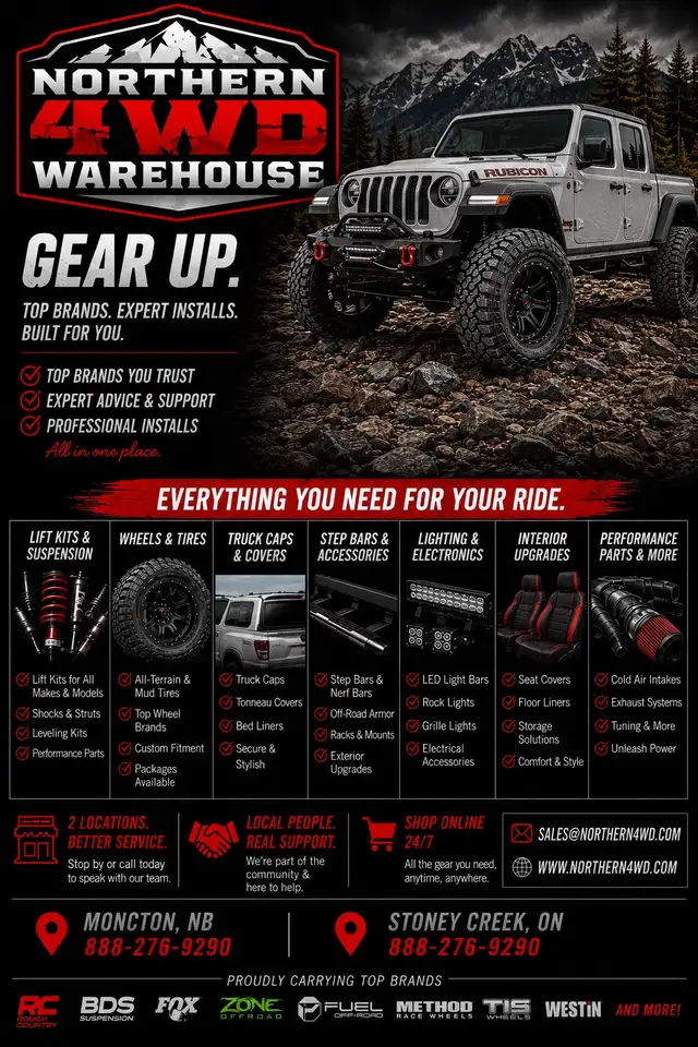 wheels tires and lift kit financing