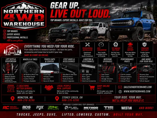 automotive repair financing call now