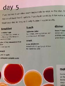 The Good Carb Diet Plan: Paperback – Illustrated - Photo 2