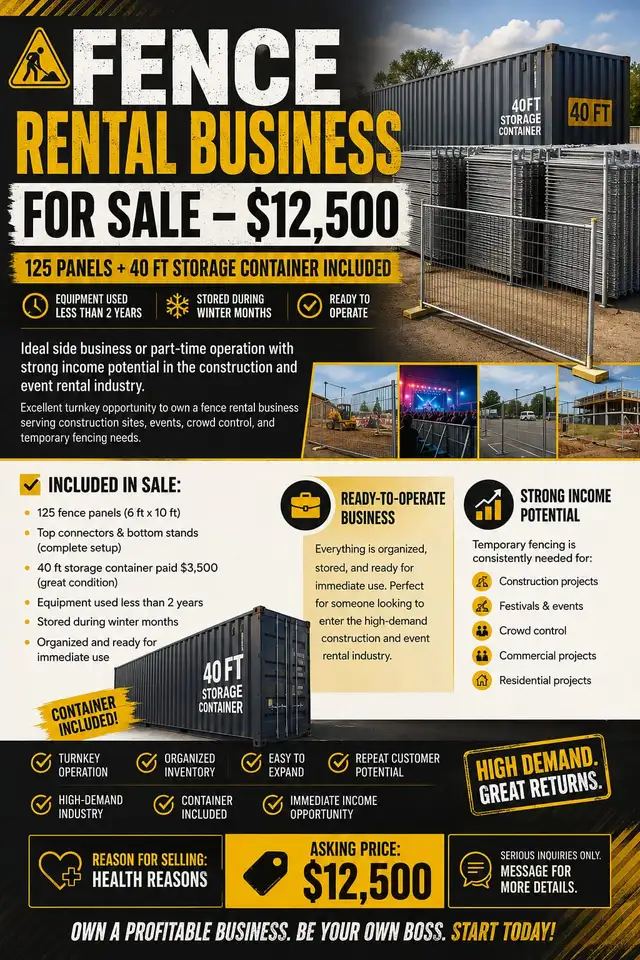 FENCE RENTAL BUSINESS FOR SALE – $12,500 -125 PANELS   40 FT CTN