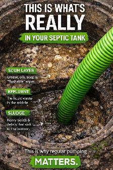 24/7 & Emergency Septic Pumping Services! - Photo 3