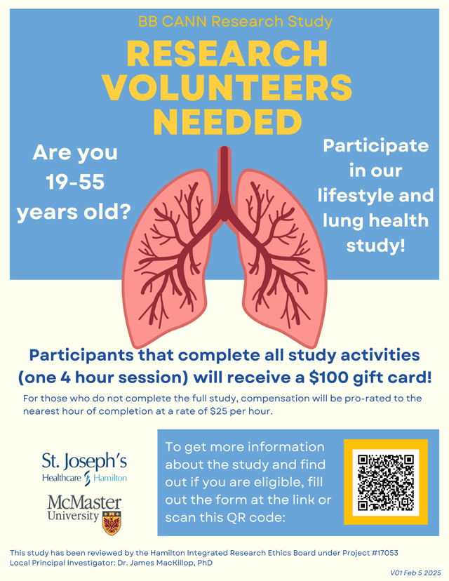 Looking for MALE RESEARCH PARTICIPANTS!