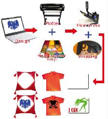 1ydx20" PU Vinyl Heat Press Transfer HTV Cut Plotter 002301 - Photo 3