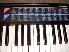 JAPANESE-MADE SYNTHESIZER, $130. - Photo 4