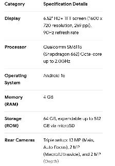 nubia A76 brand new - Photo 6