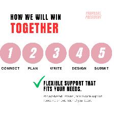 WIN MORE CONSTRUCTION PROJECTS | Proposal Consultant - Photo 5