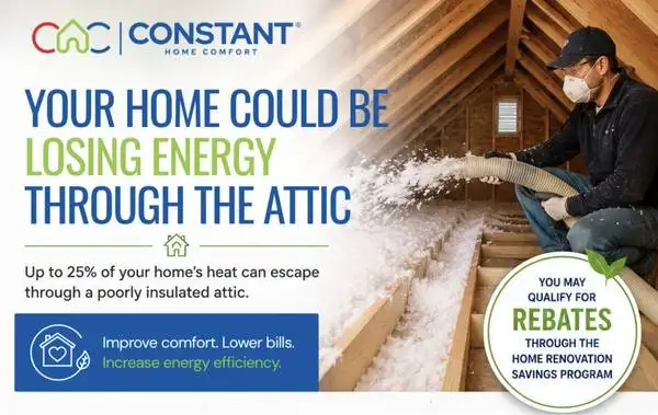 Attic Insulation Services – Save Energy & Lower Utility Bills