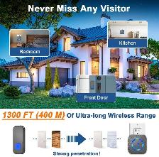 Wireless Doorbell with 1 Receiver 2 Buttons,IP55 Waterproof Bell - Photo 3
