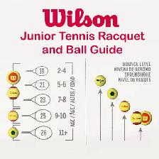 Wilson Serena 23 Junior Tennis Racquet for Kids 6 to 8 Years Old - Photo 2