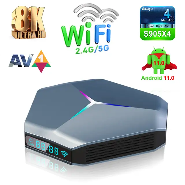 BEST ANDROID BOX 2026 WITH AMLOGIC PROCESSER X 4